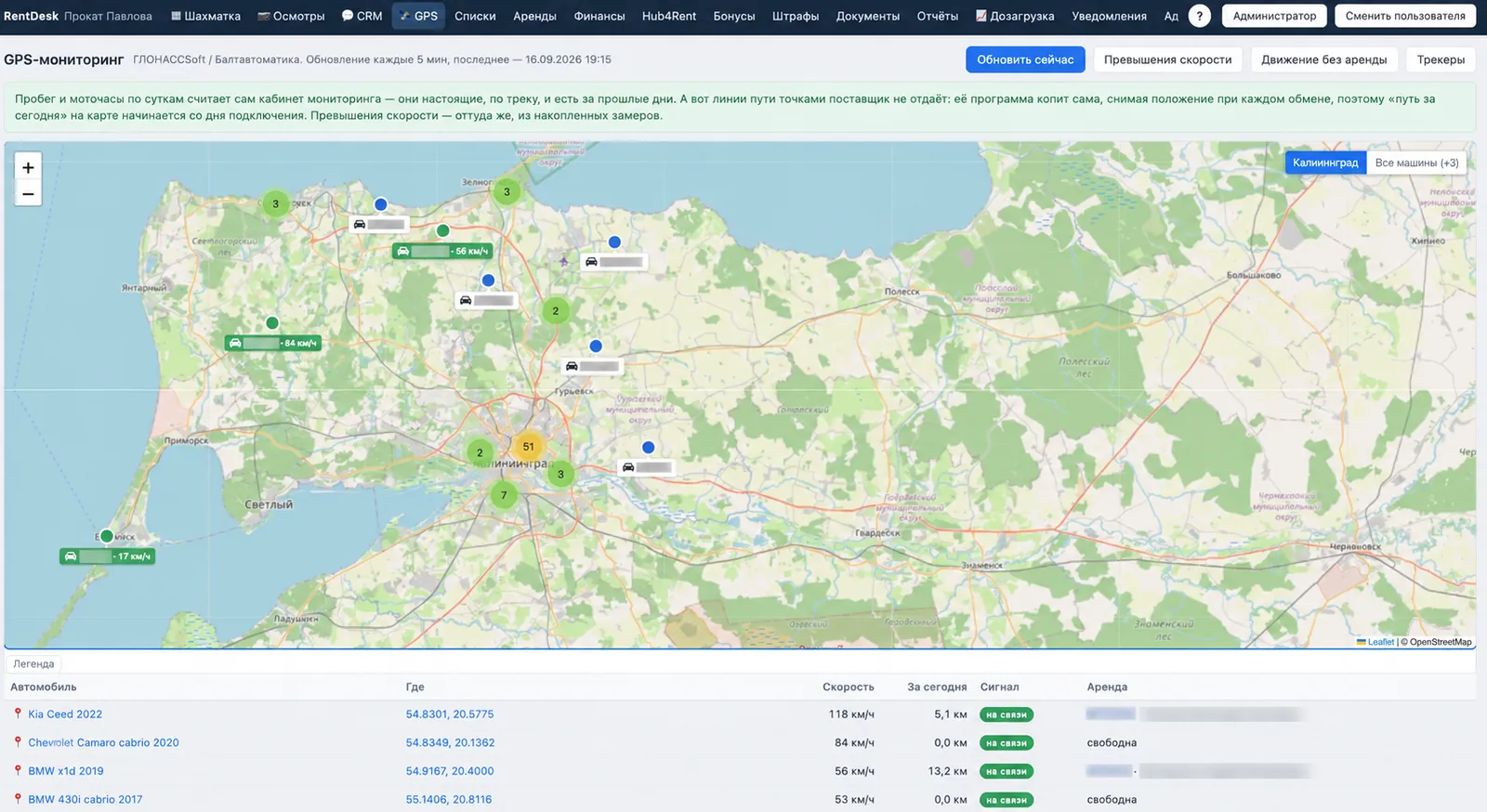 RentDesk-тегі GPS-мониторинг: картадағы парк, жүріп келе жатқан көліктердің жылдамдығы, тәуліктік жүріс және жалдаумен байланыс
