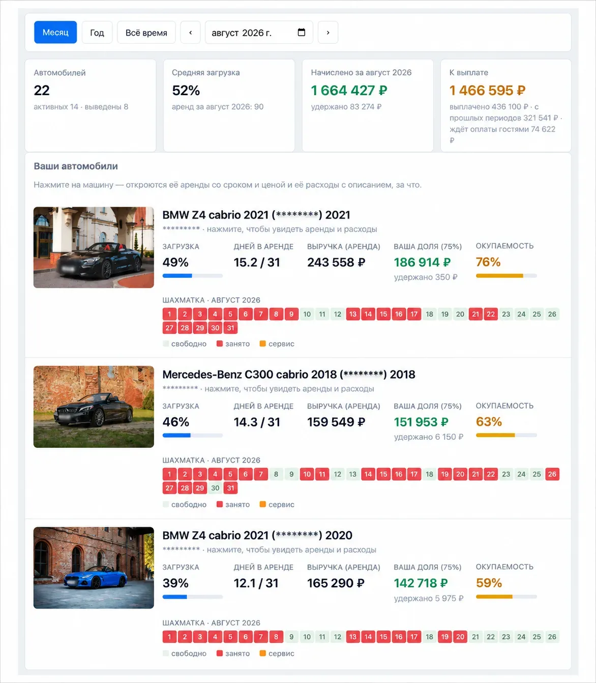 Кабинет собственника в RentDesk: парк машин, загрузка, начисление и выплата за период